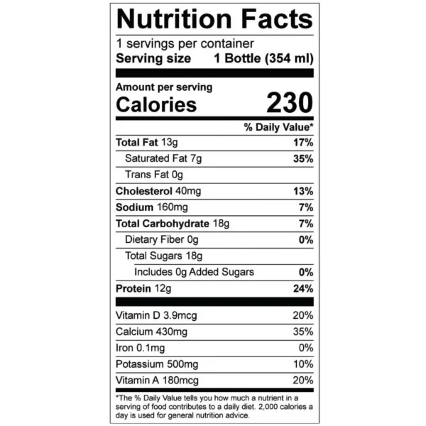 Nutrition facts label for a 354ml bottle.